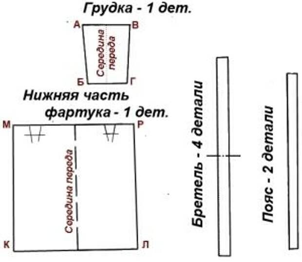Выкройка фартука для школы