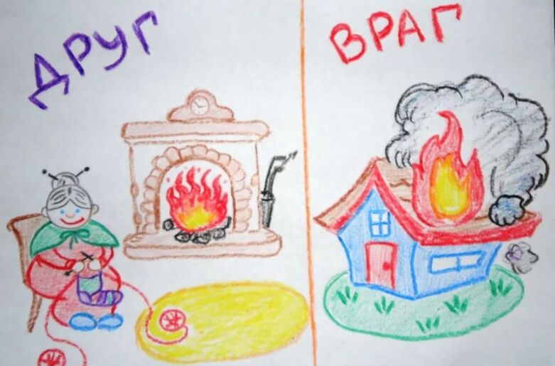 Рисунки по пожарной безопасности в детском саду