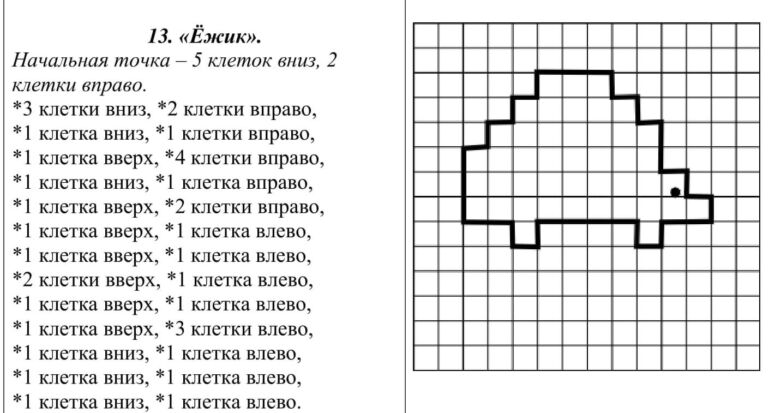 Что такое графический диктант