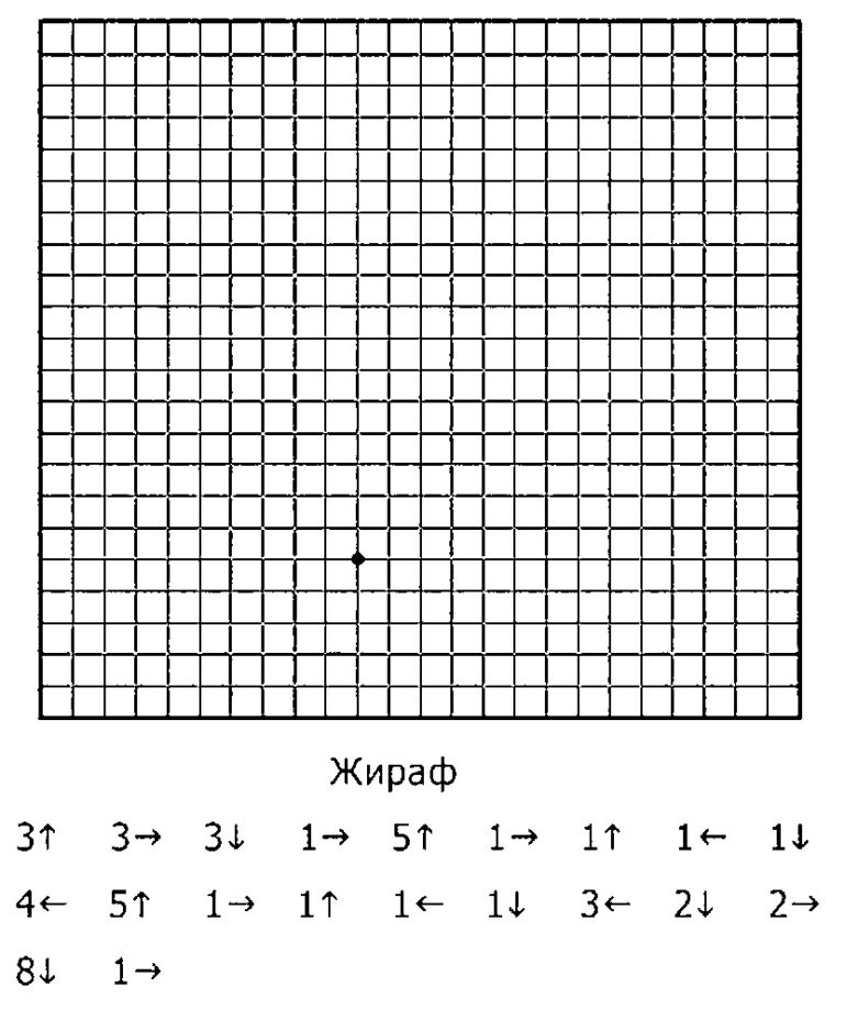 Способы выполнения