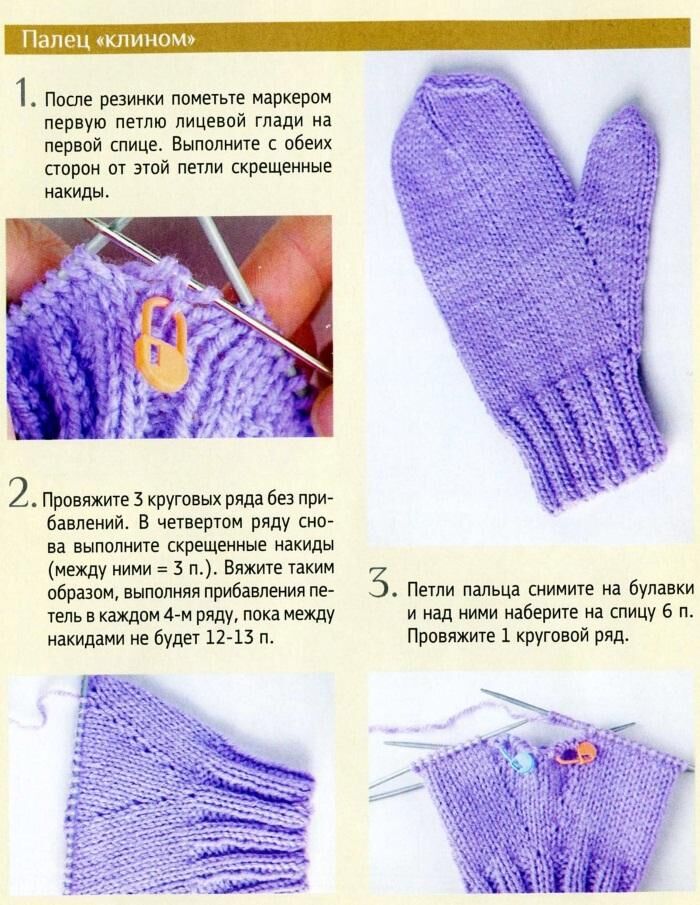 Схема вязания варежек на 2-х спицах