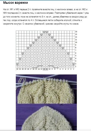 Схема вязания варежек