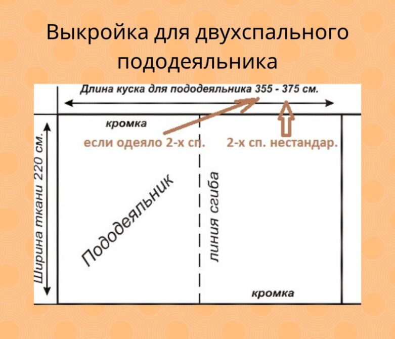 Шьем пододеяльник на молнии своими руками